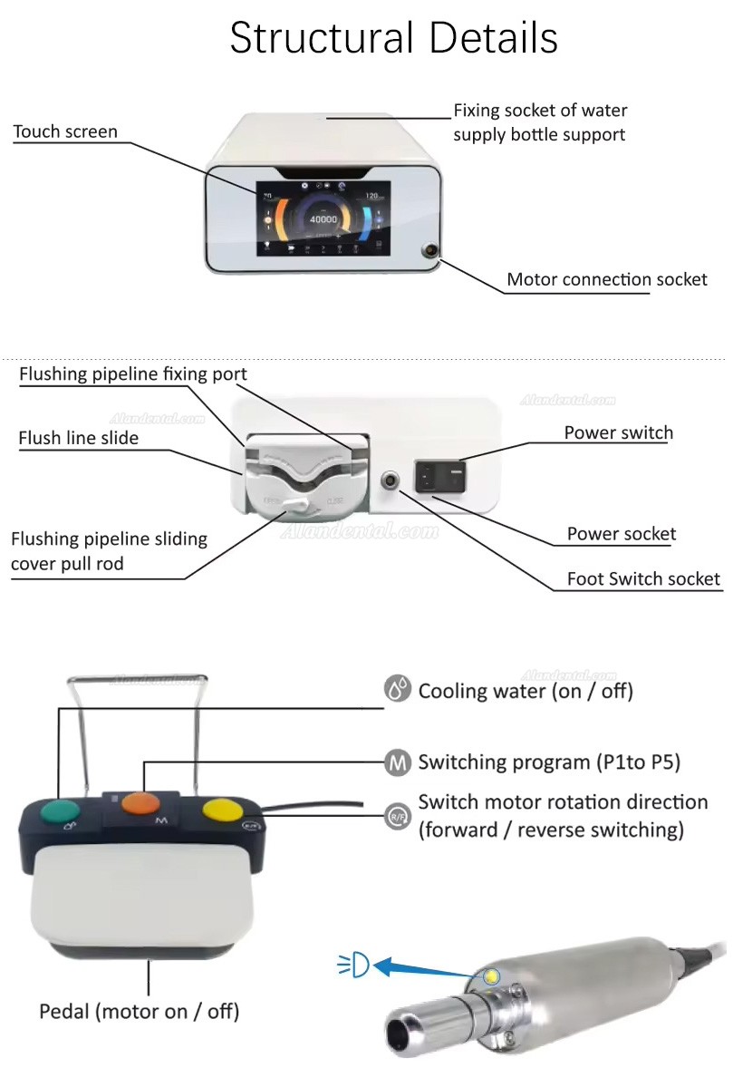 Dental Implant Unit Touchscreen Implant Motor AI-Implant II